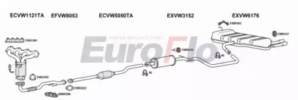 Глушитель EuroFlo VWGOLP14 1018